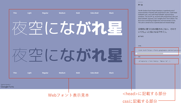 Google Fonts + 日本語早期アクセス　サイトの見方