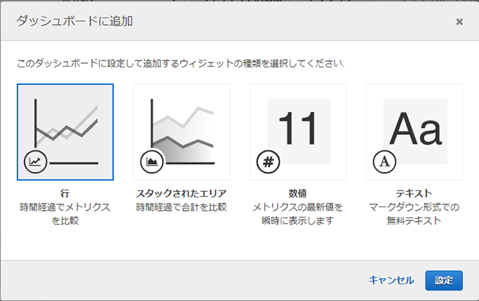 CloudWatchダッシュボードの活用例-02