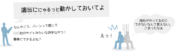 JQueryイメージ